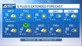 NBC 5 Forecast: Storms Tuesday evening and overnight | NBC DFW