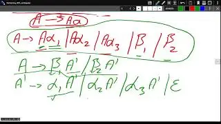 Lecture 9: Compilers: Removing 90 % ambiguity: Elimination of Left factoring and Left recursion