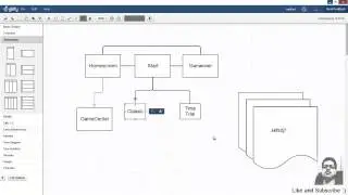 Gliffy Free Flowchart Maker Review