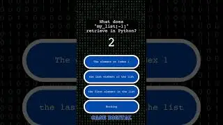Python Quiz of the Day 2! 