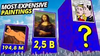 MOST Expensive Paintings IN THE WORLD!