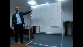 Как применять удобрения без агрохимического анализа почв