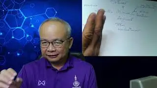 การบริหารองค์กรด้วยทฤษฏีระบบ ตอนที่ 2  Planning