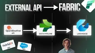 Extract and Load from External API to Lakehouse using Data Pipelines (Microsoft Fabric)