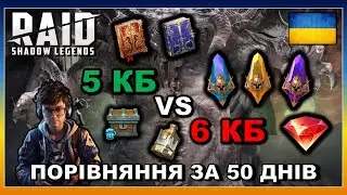 RAID SHADOW LEGENDS | Порівняння нагород з КБ за 50 днів