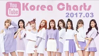 🔥Youtube韓國歌曲排行榜2017年3月最热MV Top20 1080P | Youtube Charts Korea March.2017 K-POP Charts