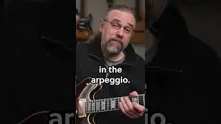 A Mistake With Chromatic Notes #jazzguitar