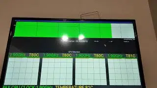 AX95 DB - прогон Cpu Throttling Test на прошивке Vortex AOSP (v. 0.3.7)