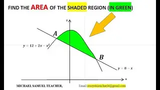 KCSE Calculus: Integration