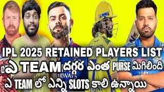 ipl 2025 retention players list | ipl 2025 all teams remaining purse | ipl 2025 retained players