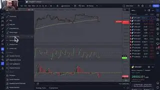 Mastering Trading Charts: Setting Up for Success