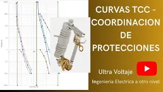 Coordinación de Protecciones - Curvas TCC en EXCEL