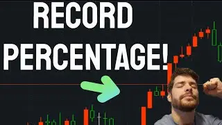 PROFITABLE 1 Minute Scalping Trading Strategy - Test Results (WORKS)!