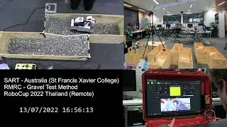SART RMRC Thailand 2022 - Gravel Test Method (13 Points)