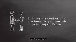 Programa de Socioaprendizagem