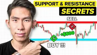 Master Support & Resistance Levels (ALL YOU NEED TO KNOW)