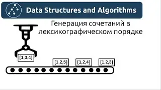 Algorithms. Generating combinations in lexicographic order