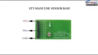 INTRODUCTION TO STT-MANI LDR BASE MODULE