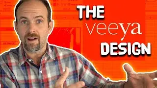 Revisiting Veeya's network environment! - Switching VLAN Design and Implementation