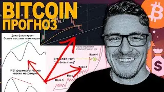 БИТКОИН 😱 МОЖЕТ УПАСТЬ ДО 60 ТЫСЯЧ❗️