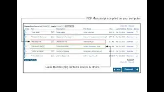 Elsevier revision submission of Latex source file