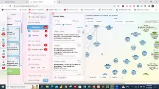 Literature Review Made Simple using Research Rabbit