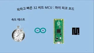 파이 피코 보드 언어 속도 비교. : 아두이노, 파이썬 코딩 # 55