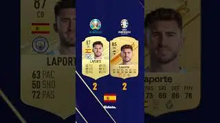 Espagne EURO 2020 vs EURO 2024 ! #fifa #ratingyourteams #football #fc24