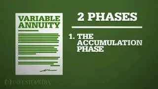 Investopedia Video: Variable Annuities