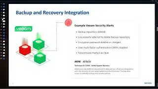 What s New with Sophos MDR
