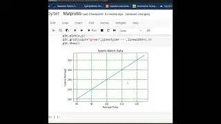 Plot Graph in Python using Matplotlib🔥 | 