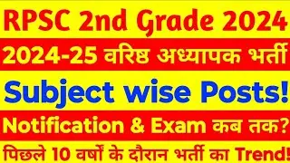 RPSC 2nd Grade Latest News Today - आगामी भर्ती में पदों का विषयवार वर्गीकरण!