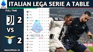 Lega Serie A Enilive | Matchweek 24 Results | Italian Lega Serie A Table Standing Updated Today 2025