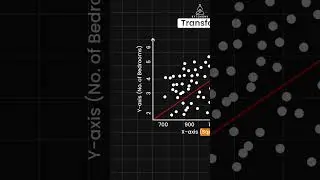 Scattered Plots & Line Graphs in Machine Learning