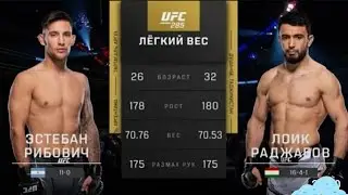 Полный Бой Лоик Рачабов в UFC 285