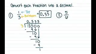 Repeating Decimals