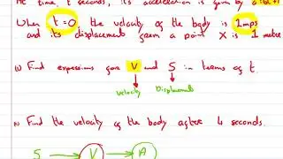 applications of integration