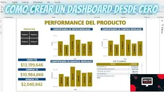 Como usar Power BI ”Dashboard desde cero”