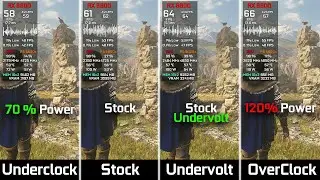 RX 6600 Power Limit / 70% vs 100% vs 120% Underclock vs Stock vs Overclock vs Undervolt in New Games