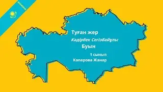 Open lesson | Mother tongue | Lesson 24 “Native land. Generation” | Grade 1