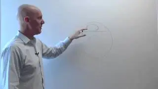 The Importance of Skills