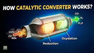 Understanding The Catalytic Converters | Pros & Cons - Explained