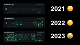 Build Projects 10x Faster with Next.js