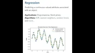 Python SheGoesTech Day30 - Linear Regression 2022 11 15 16 49 39