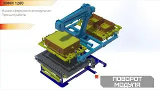 Анимация работы МФМ 1200