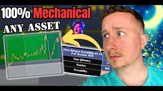 How I Made +144 Ticks in ONE Trade (Happens ALMOST Every Day)