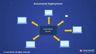 1. Deployment Overview | Jenkins