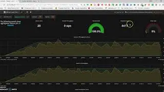 Jmeter via GUI & PerfMon & Grafana