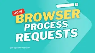 How do servers process web requests? Website loading behind scenes | How the web works?