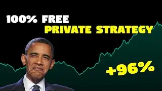 FREE SCALPING STRATEGY - INSANE PROFIT! NEED TO CHECK THIS OUT